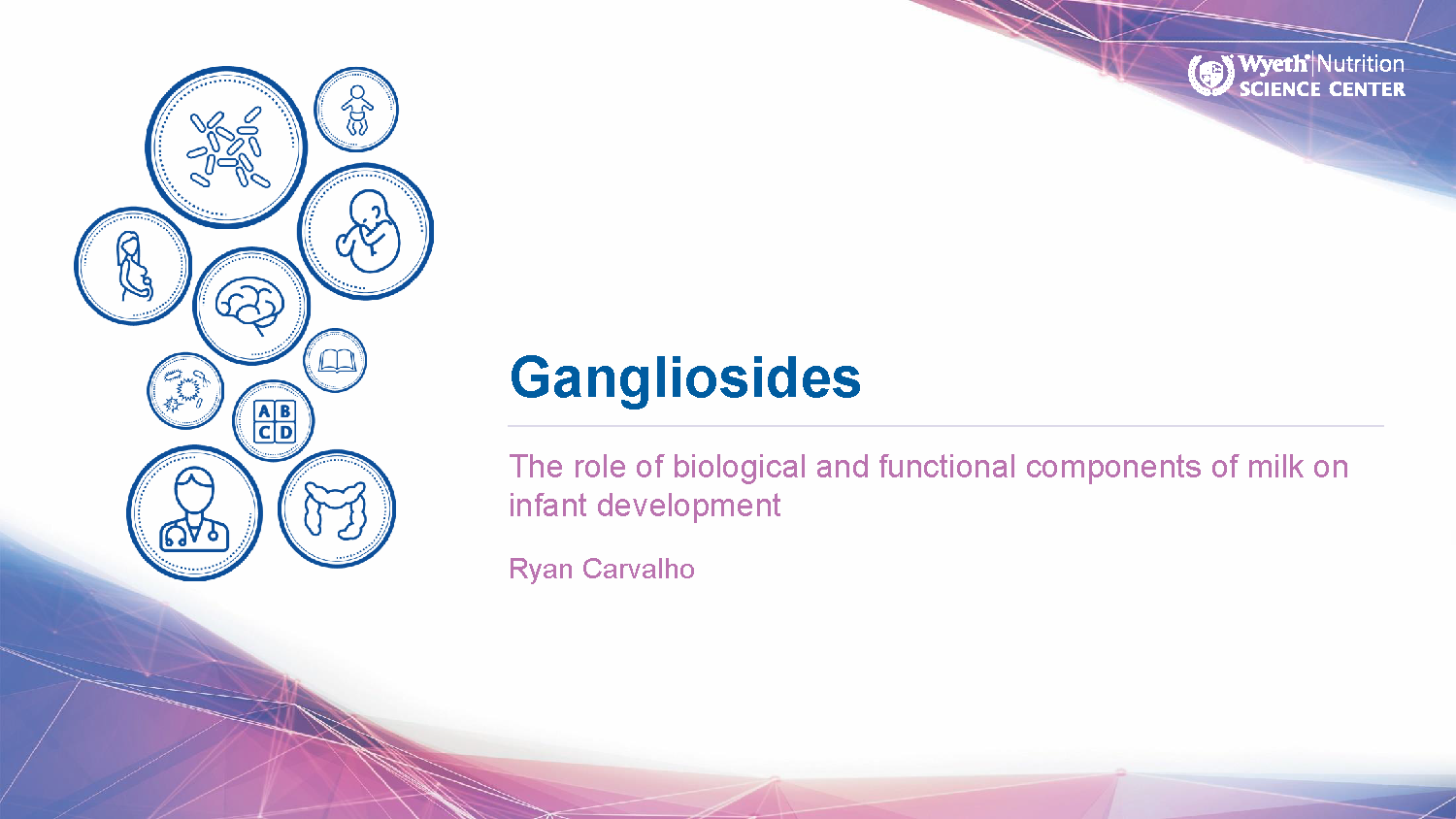 Gangliosides