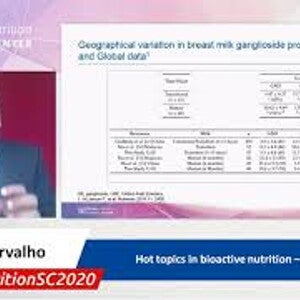 Hot topics in bioactive nutrition – gangliosides Dr. Ryan Carvalho