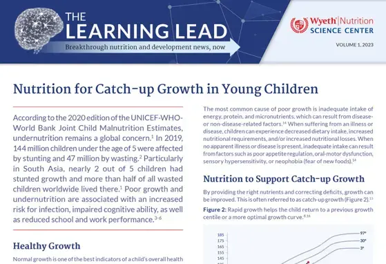 The Learning Lead - Volume 1 2023 The Learning Lead - Volume 1 2023