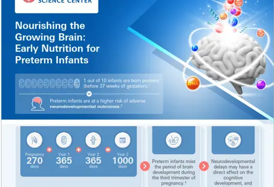 Infographics_Early Nutrition for Preterm Infants