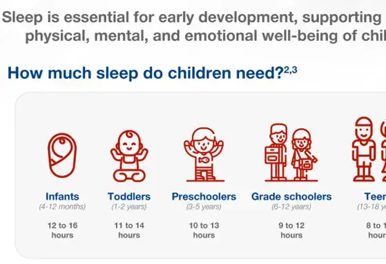 https://wyethnutritionsc.org/resources/infographics/details/exploring-connection-between-sleep-and-cognitive-development