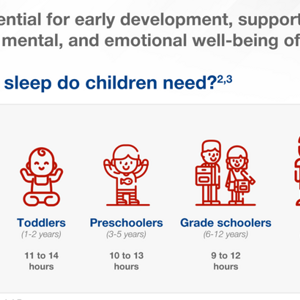 https://wyethnutritionsc.org/resources/infographics/details/exploring-connection-between-sleep-and-cognitive-development